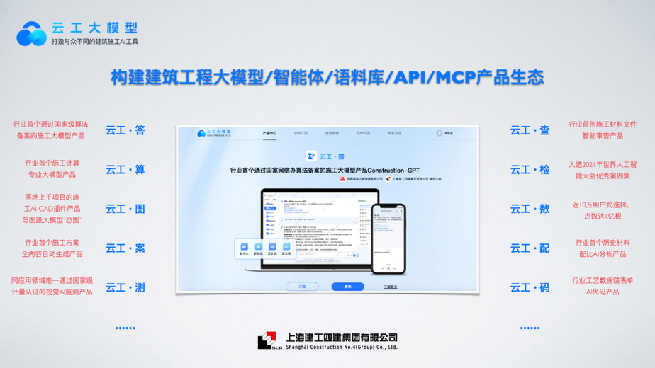 "模塑申城"住建行业人工智能十佳案例:"云工大模型"建筑a